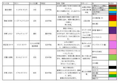 kimetulist2.jpg